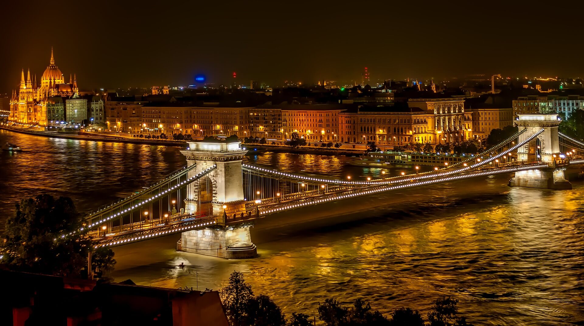 things to do in Budapest