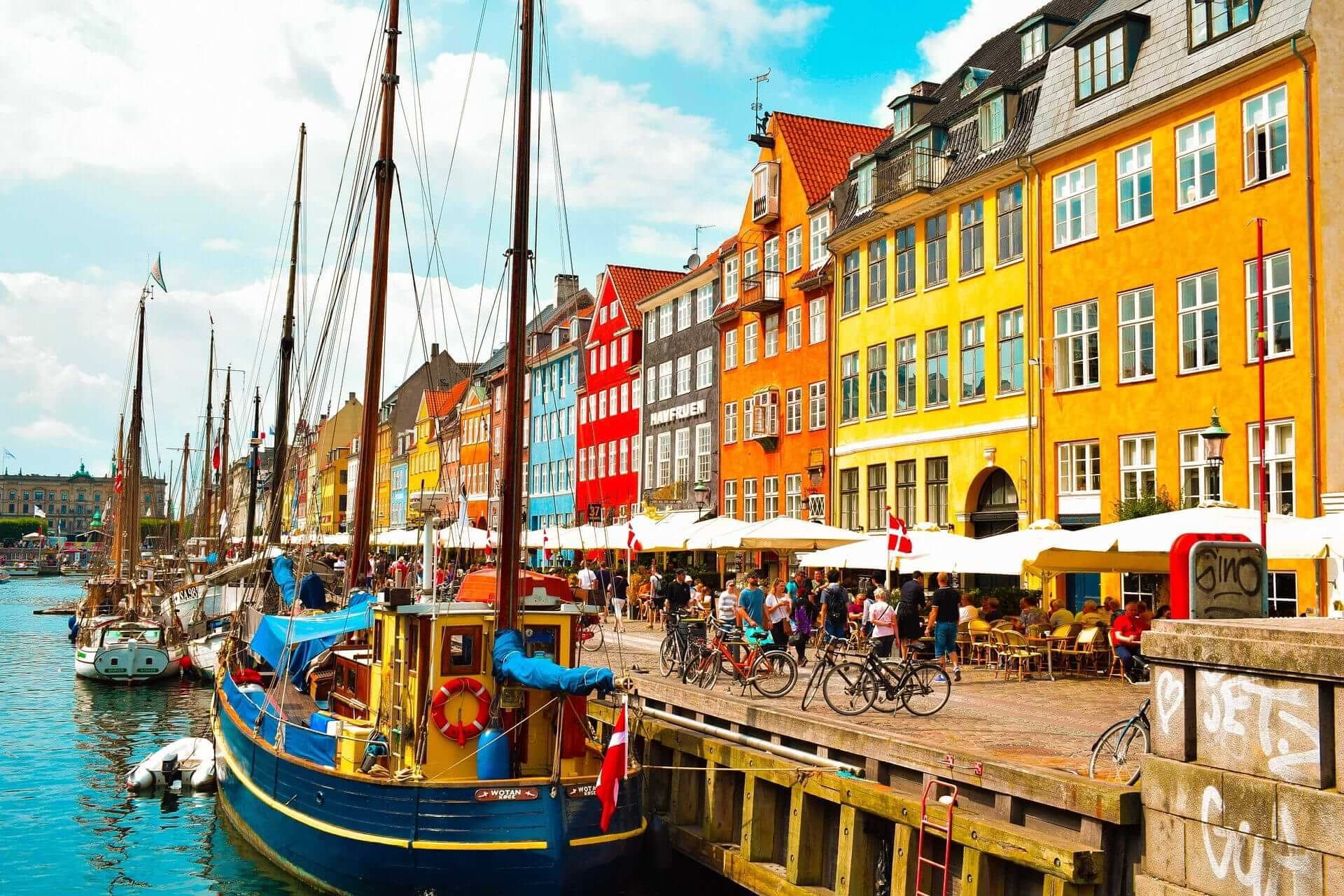 things to do in Copenhagen